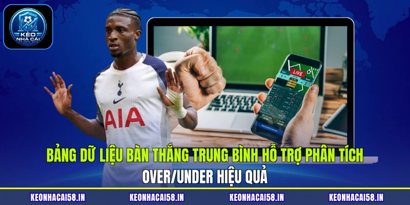 Phân Tích Over/Under Trận Đỉnh Cao: Tuyệt Chiêu Thắng Lớn 4 Bảng dữ liệu bàn thắng trung bình hỗ trợ phân tích over/under hiệu quả