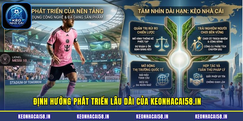 Kèo Nhà Cái 21 Định hướng phát triển lâu dài của keonhacai58.in